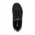 Skechers Selectors