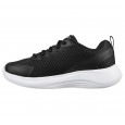 Skechers Selectors