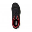 Skechers Go Walk Max Progressor