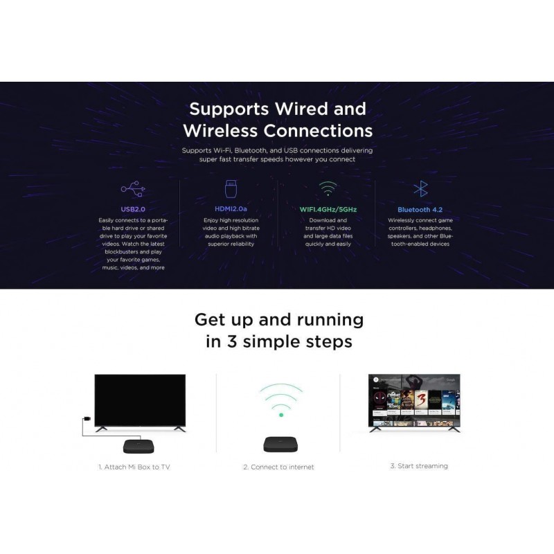 Xiaomi Mi Box S 4K Mdz-22-Ab - Mart Online Shop