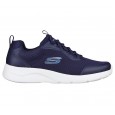 Skechers Dynamight 2.0 : Setner