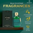 DUMONT Nitro Green 100ml EDP For Men