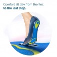 زوج ضبان ونعل سيلكون طبي مقاس (36-46) || Active Sports Insoles Gel (46-36)