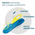 زوج ضبان ونعل سيلكون طبي مقاس (36-46) || Active Sports Insoles Gel (46-36)