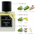 عطر فيرتس سول باتشولي او دو بارفيوم من فيرتس للجنسين سعة 100 مل - Vertus Paris Sole Patchouli EDP By Vertus For Unisex 100ml