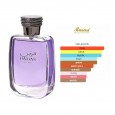 عطر هوس من الرصاصي للرجال سعة 100 مل - Hawas For Him EDP By Rasasi For Men 100ml