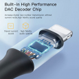 كابل يسيدو محول صوت Aux منفذ لايتينج إلى 3.5 ميلي طول 1 متر- Yesido Yau35 AUX Adapter IP To 3.5MM Audio Cable