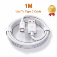 شاحن موبايل شاومي 120واط Xiaomi - 120w Charger Power Adapter &Type-c Data Cable