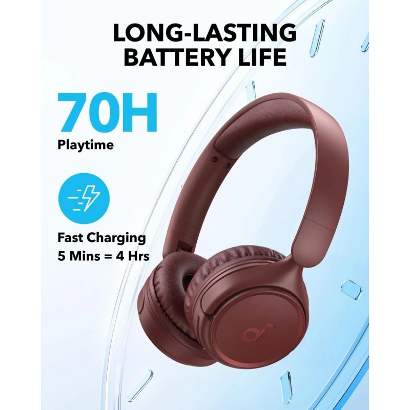 soundcore by ANKER Soundcore H30i Wireless On-Ear Headphones ( Maroon )