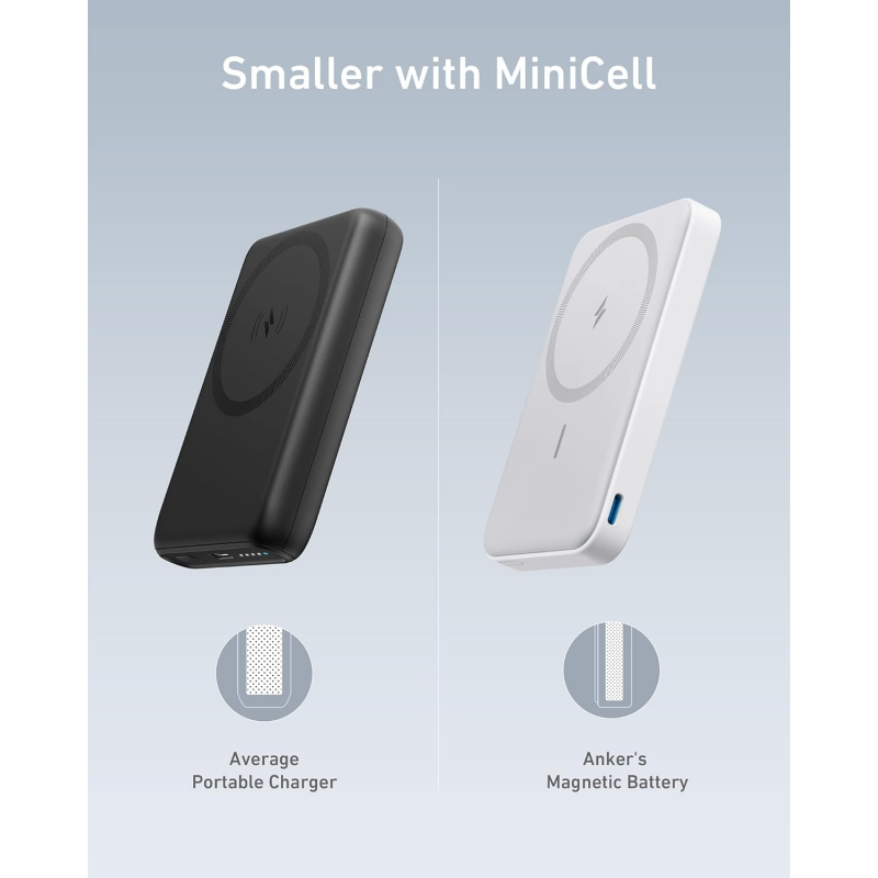 ANKER Charge Wire-Free Anywhere Anytime MagGo 5000mAh 7.5W Power Bank