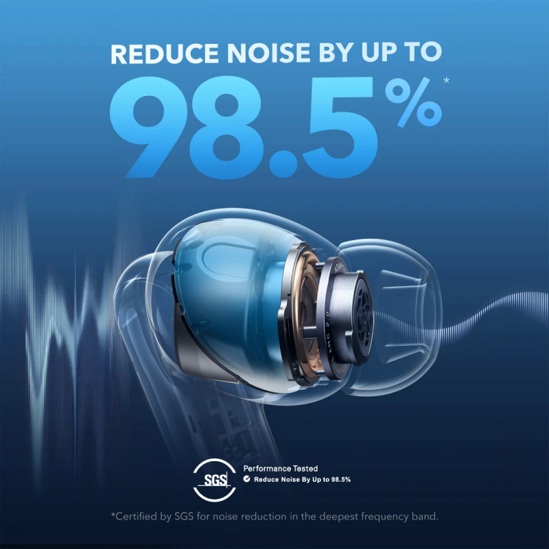 Soundcore by Anker Liberty 4 NC White
