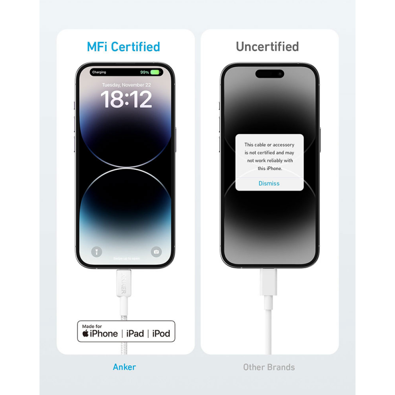 Anker 322 USB-C to Lightning Cable 2 Meter كيبل طول 2 متر