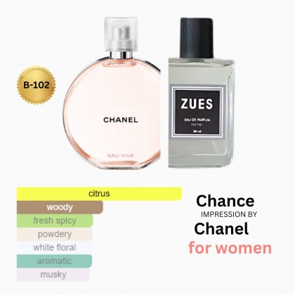 عطر ZUES B102 بديل او دي بيرفيوم للنساء 50 مل