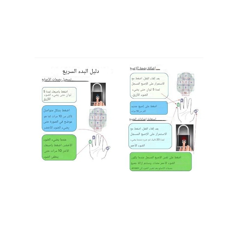 قفل ذكي ببصمة الاصبع ماركة KERUI حجم وسط مقاوم للماءبطارية ليثيوم قابلة لإعادة الشحن- سريع التعرف على البصمة في ثواني قليلة جدا وخفيف الوزن
