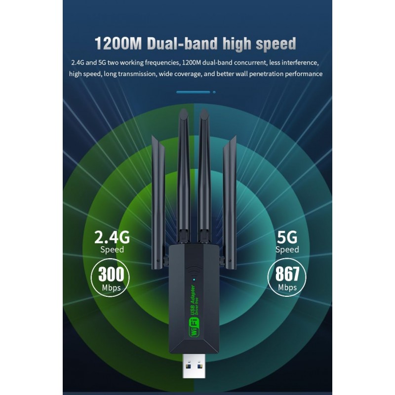 محول USB 3.0 واي فاي للكمبيوتر الشخصي - 4 أنتينات ، جهاز استقبال لاسلكي ، ثنائي النطاق - سرعة النفاذية  Mbps1200- ثنائي النطاق GHz & 5GHz - ماركة ICANING