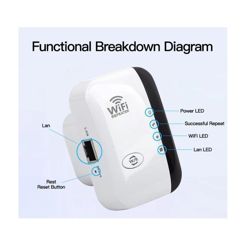 موسع نطاق الواي فاي لاسلكي قطعة تقوية - Wireless WiFi Range Extender 300Mbps