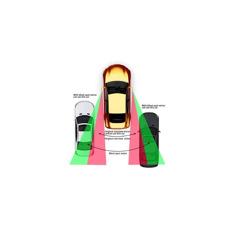 مرآة مساعدة الجانب العمياء للسيارة عدد 2 - قابلة للتعديل- زاوية واسعة - مرآة الرؤية الخلفية لوقوف السيارات