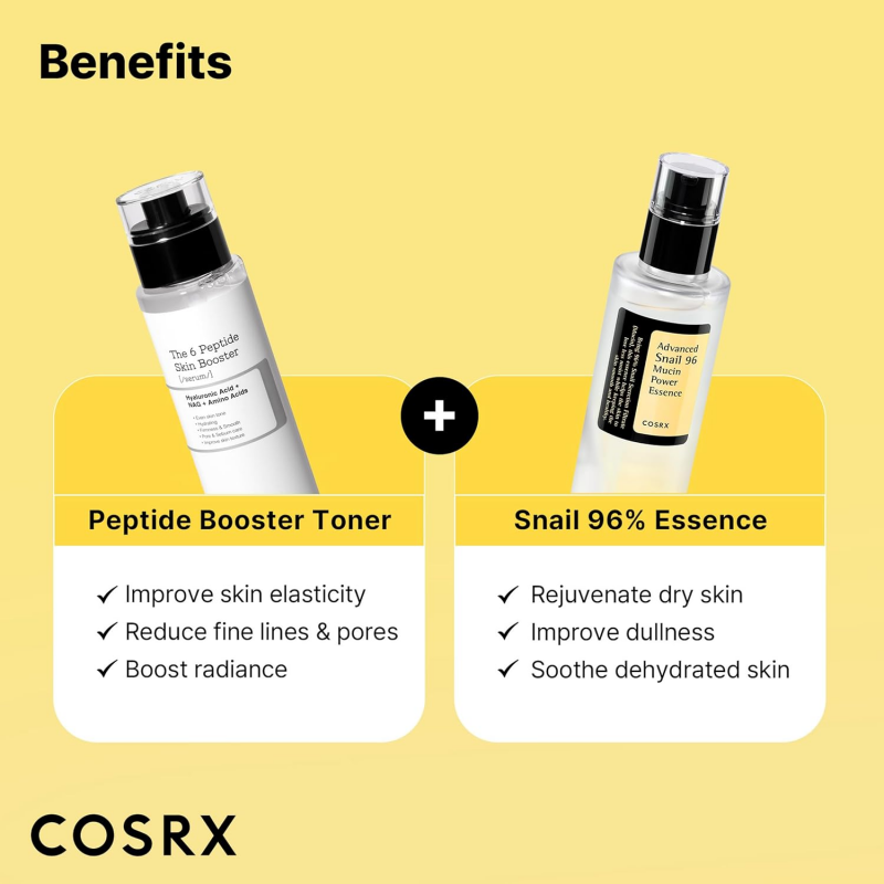 (طقم كوزركس هيالورنك أسيد + سروم) COSRX 96% Snail MucinPeptide Booster Set