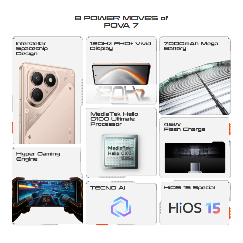 Tecno Pova 7 4G (8/256GB) كفالة سنة