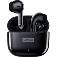 ايربود  Lenovo LP40pro عظم وراس جلد لينوفو Thinkplus