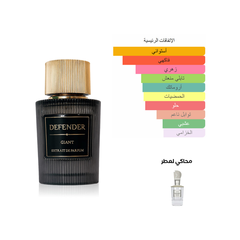 DEFENDER GIANT Extrait De Parfum By DUMEL PARIS for Unisex 100ML