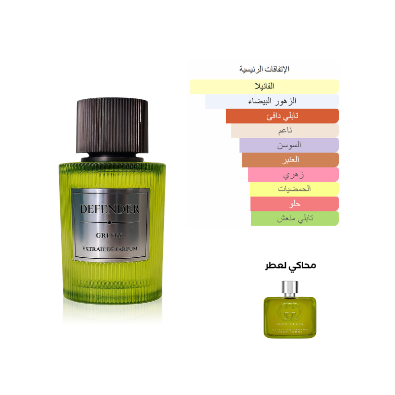 DEFENDER GRITTY Extrait De Parfum By DUMEL PARIS for Men 100ML