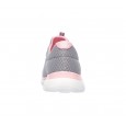 SKECHERS SUMMITS
