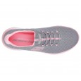 SKECHERS SUMMITS