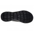 SKECHERS SUMMITS