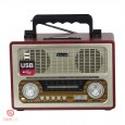Bluetooth Speaker Radio Shape