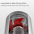 Xiaomi SOOCAS H3s Hair Dryer 1800W