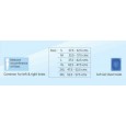Flamingo Gel Knee Cushion- Single