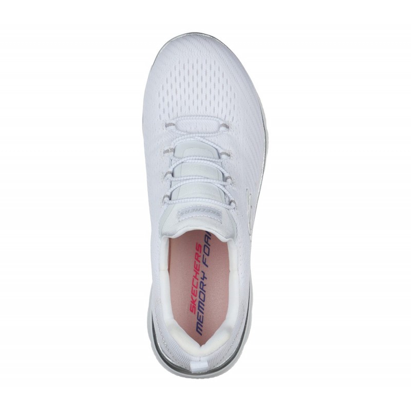 SKECHERS Summits Fast Attraction